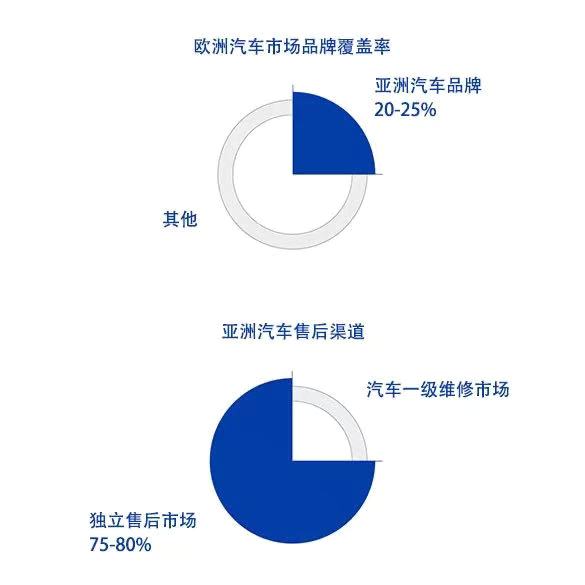 亚投娱乐(中国区)官方网站入口